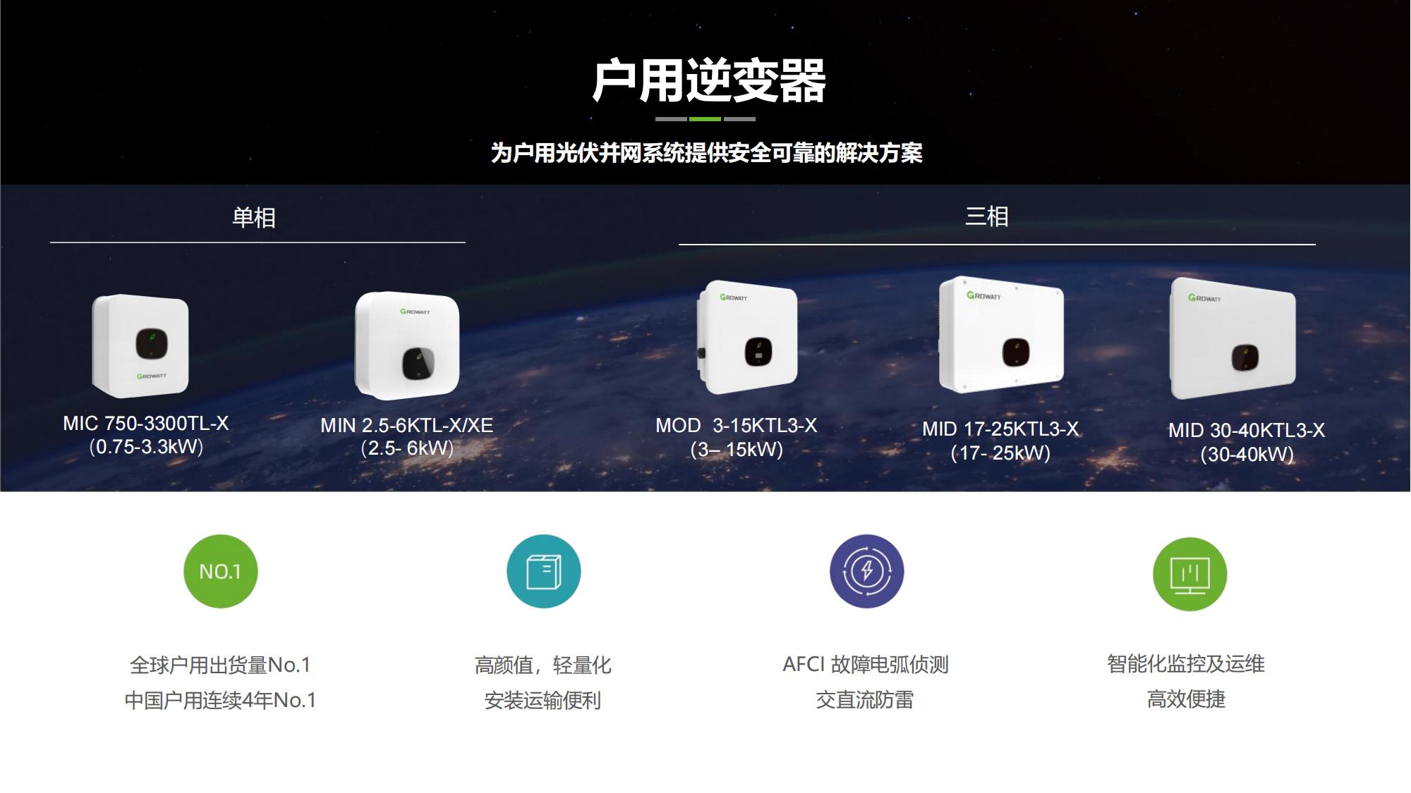 古瑞瓦特企業簡介_00.jpg